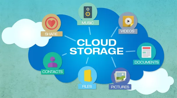 Multi-region cloud storage